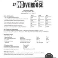No Overdose